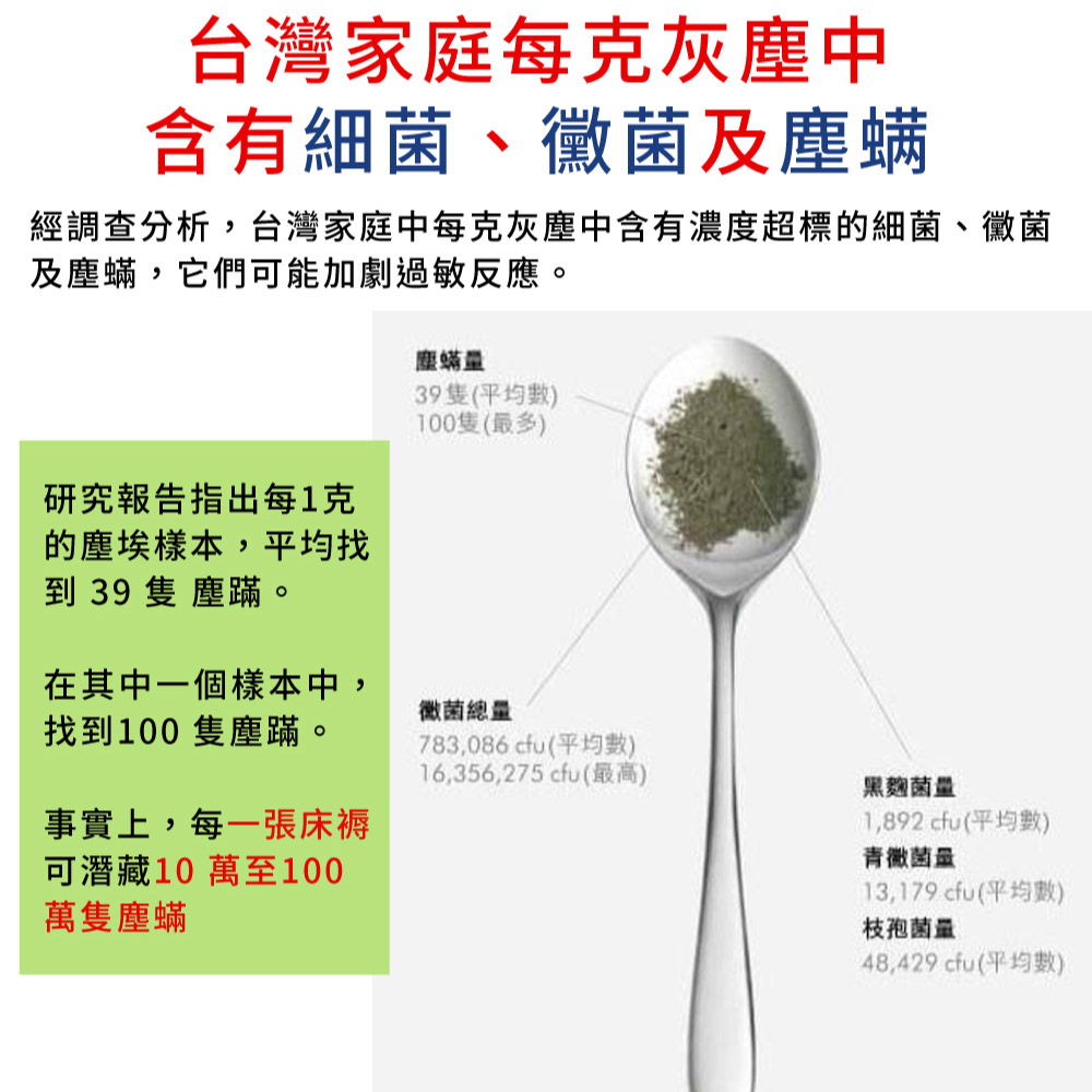 防螨抗敏5cm益生菌泰國乳膠床墊 共兩色_8