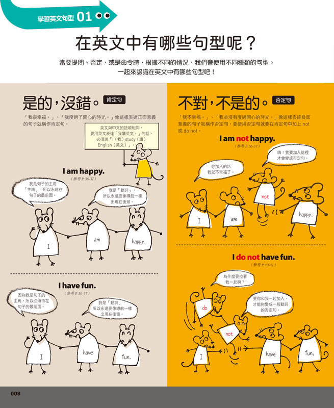 小學6年，學這些英文文法就夠了：銜接國中、報考私中必備英文文法【附「Youtor App」內含VRP虛擬點讀筆】_6