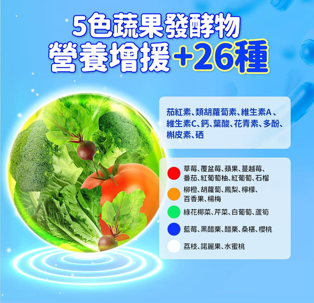 【EatBLISS益比喜】( 買1送1) 調整體質益菌凍-優格口味(15入/盒)_9