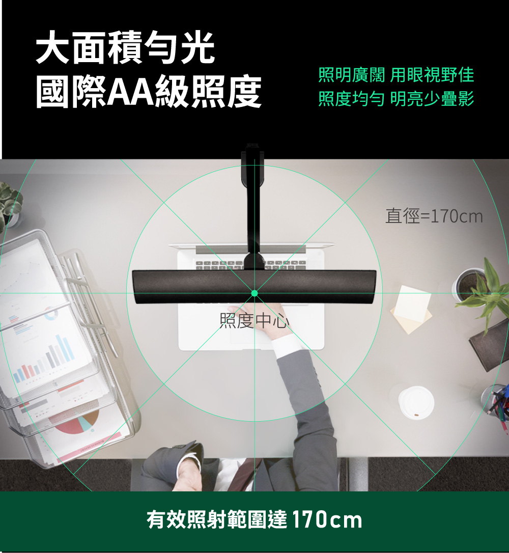 節能智慧螢幕閱讀燈．標準版路易黑 桌夾款 全光譜LED護眼檯燈 ｜🎉健康護眼年中慶 指定商品結帳再打96折_5