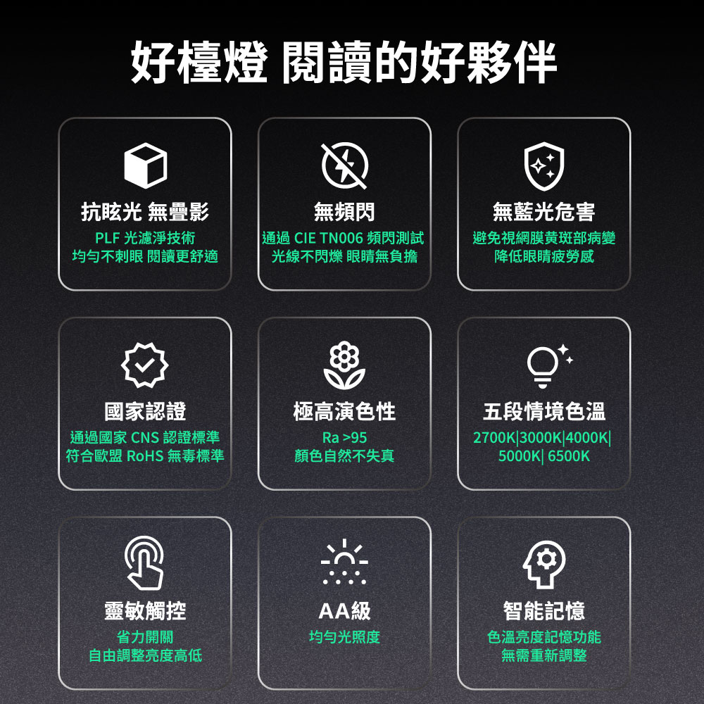 節能智慧螢幕閱讀燈．標準版路易黑 桌夾款 全光譜LED護眼檯燈 ｜🎉健康護眼年中慶 指定商品結帳再打96折_6