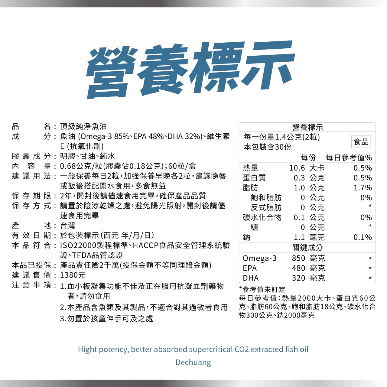 【預購商品】4832頂級純淨魚油 (60顆/盒) *預計6/04陸續出貨_8