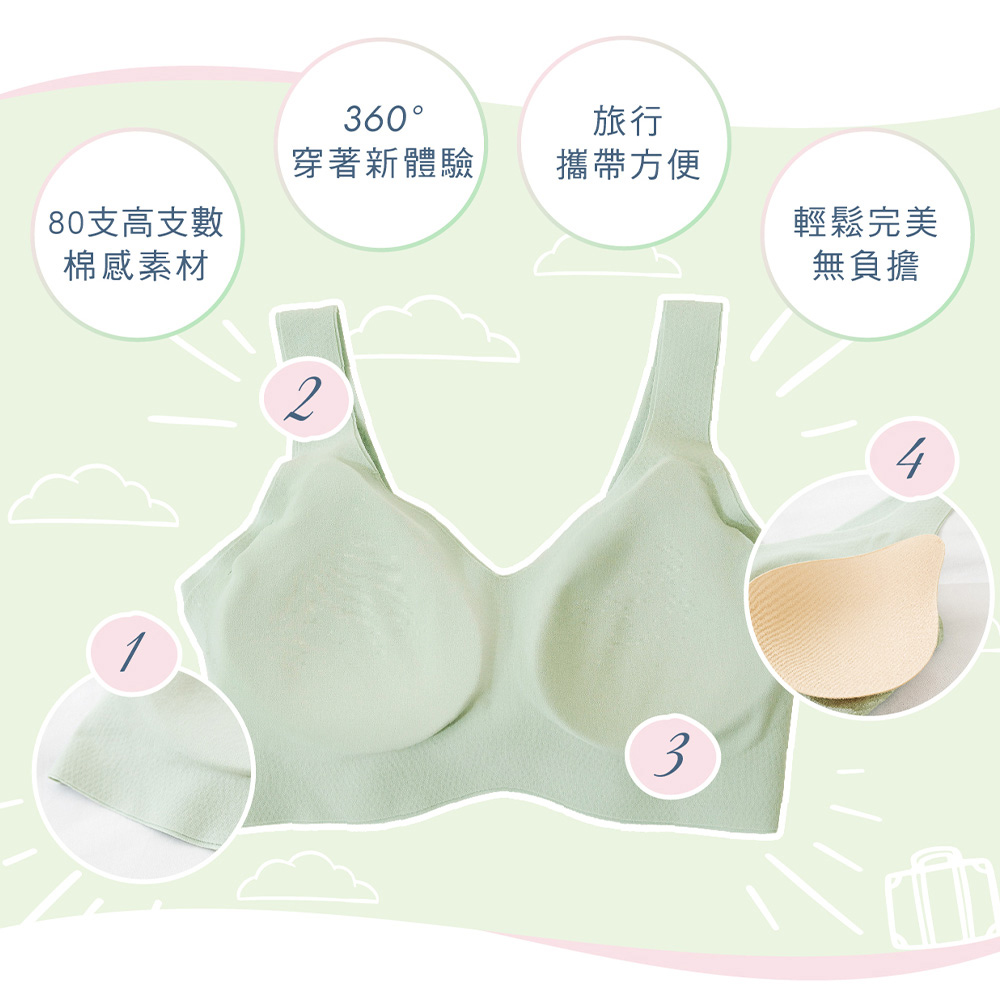 華歌爾-i earth 環保系列 M-4L罩杯無鋼圈內衣(晨曦膚) NBB243SA_4