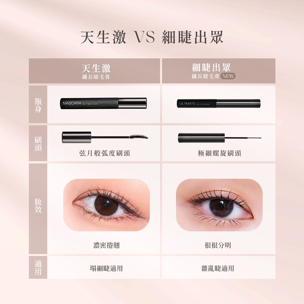 Solone 細睫出眾纖長睫毛膏#激艷黑_5