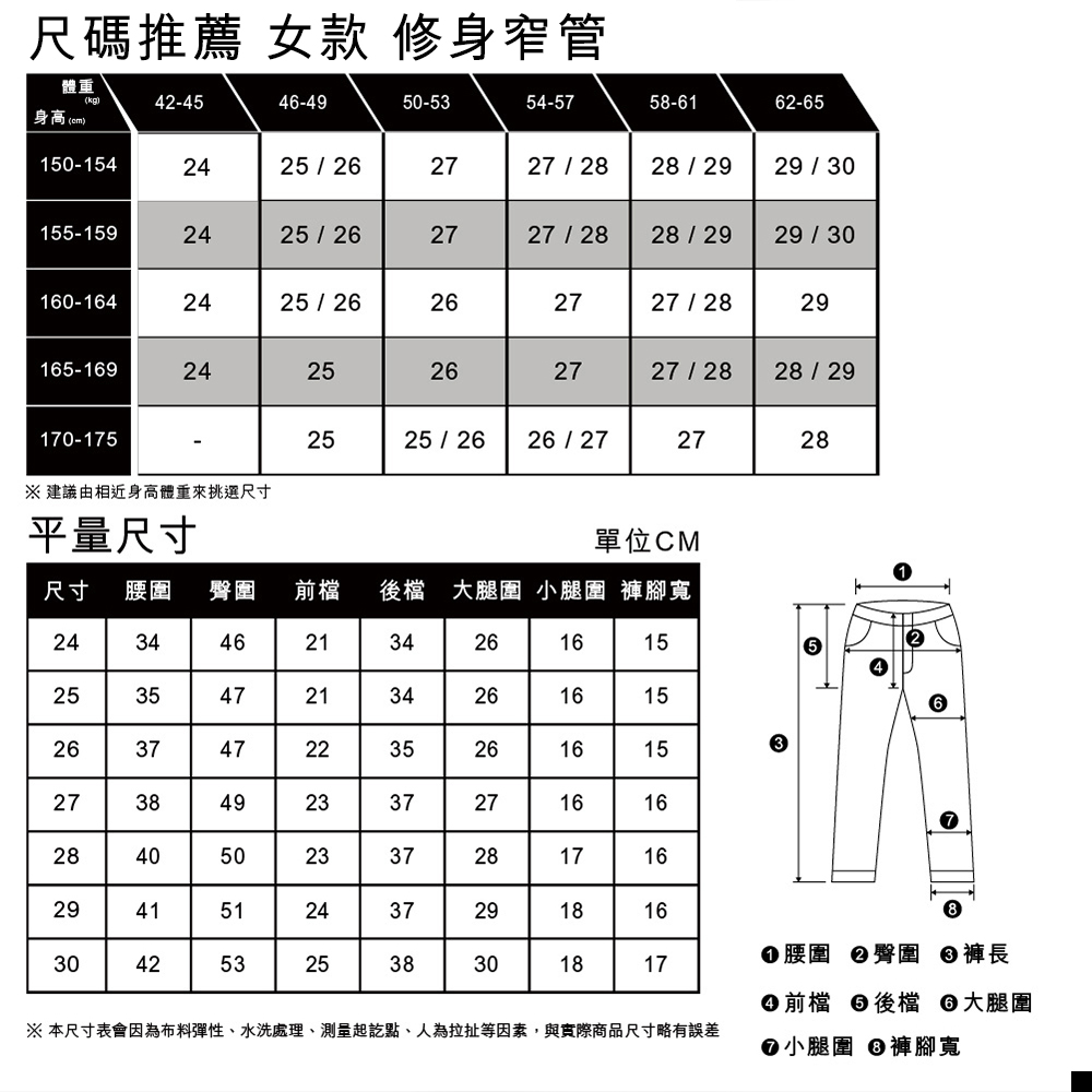 MADE IN JAPAN MIJ日本製 女款 高腰修身牛仔褲 / 彈性面料 熱賣單品_8