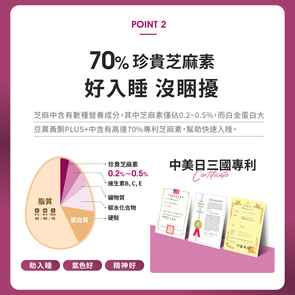 【Eatbliss益比喜】好齡光白金蛋白大豆異黃酮plus(桃/奶素)3盒組(10包/盒)_3