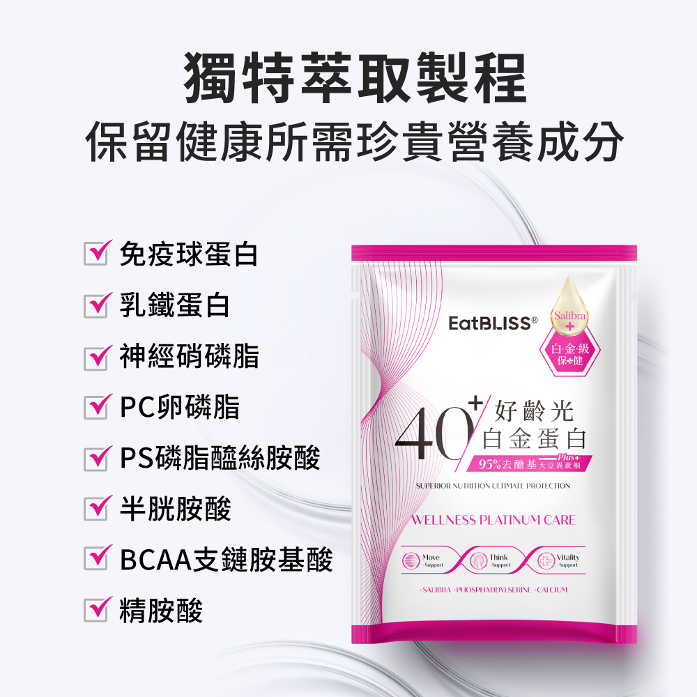 【Eatbliss益比喜】好齡光白金蛋白大豆異黃酮plus(桃/奶素)3盒組(10包/盒)_4