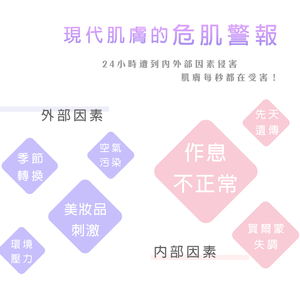 星采植能微滴精露(30ml)_2