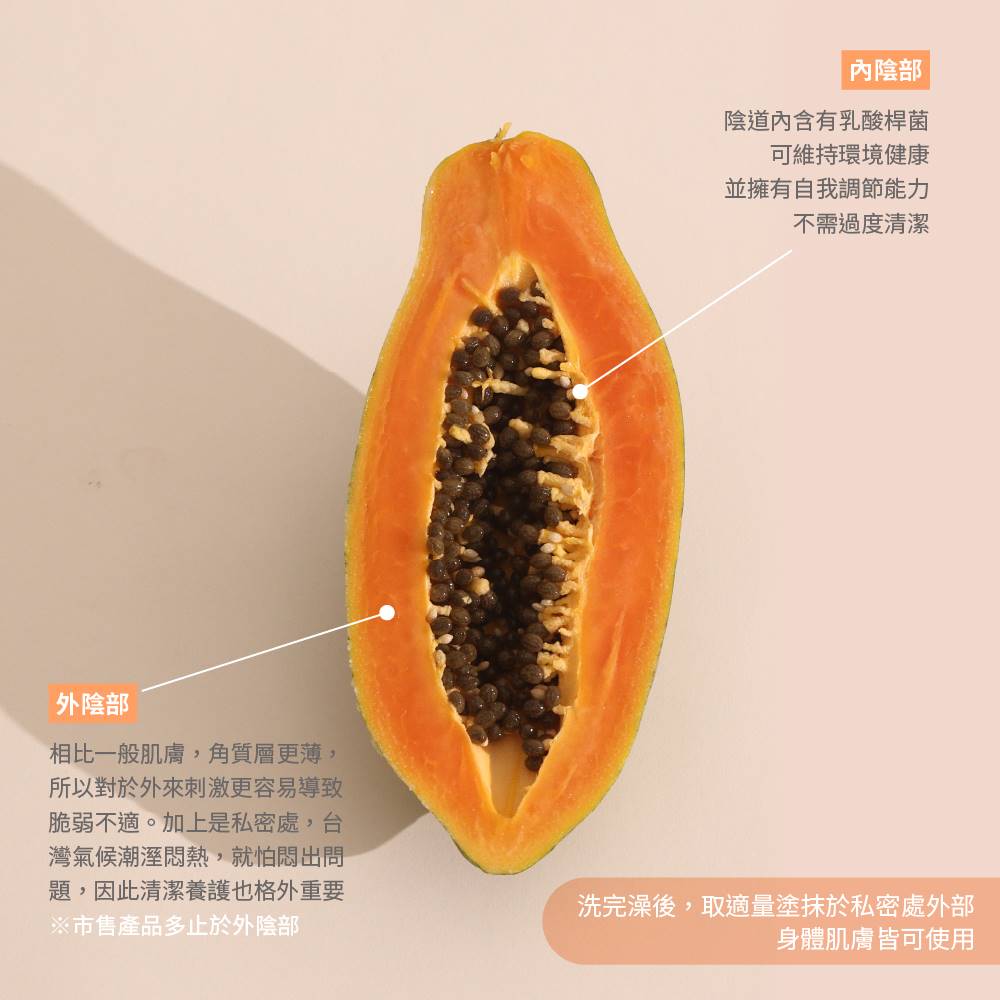 唇白無瑕私密緊緻油 30ml：呵護私 me，告別乾澀，多種植物深潤珍萃，一滴全方位養護_4