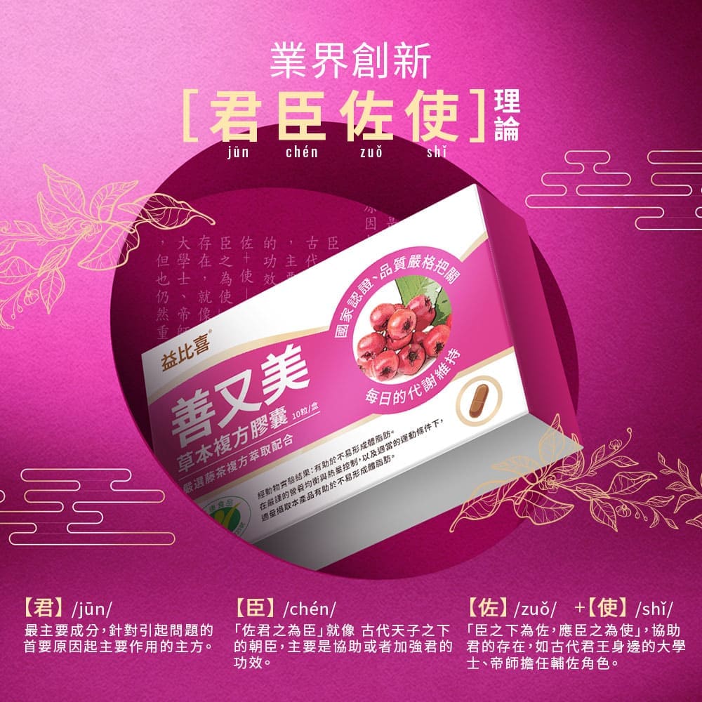 【Eatbliss益比喜】善又美草本複方膠囊(30粒/盒)+善又美代謝神孅茶(10包/盒)_7