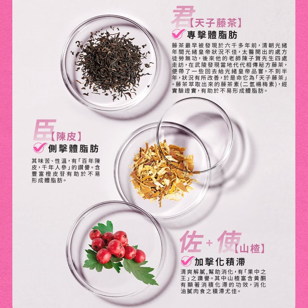 【Eatbliss益比喜】善又美草本複方膠囊(30粒/盒)+善又美代謝神孅茶(10包/盒)_8
