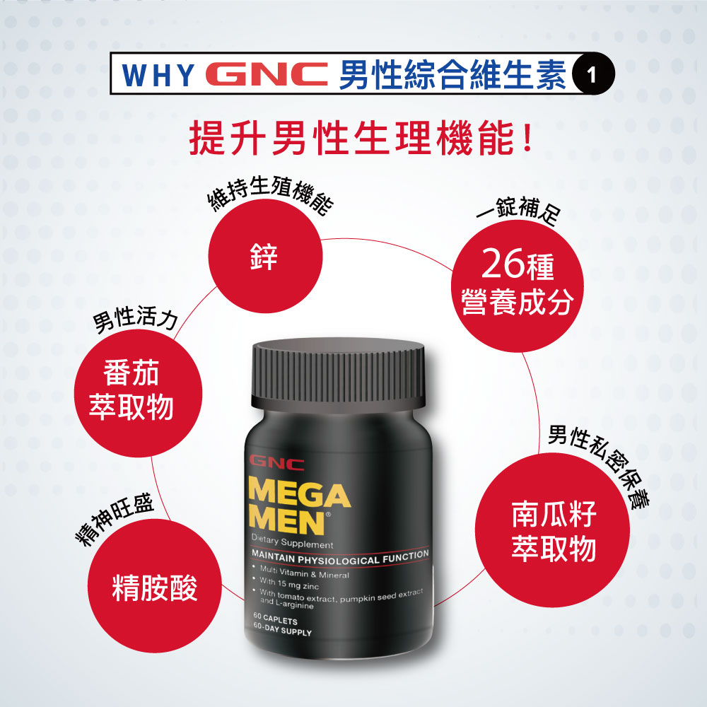 活力充沛 一錠補給26種營養素 男性綜合維生素｜GNC MegaMen Multivitamin_2