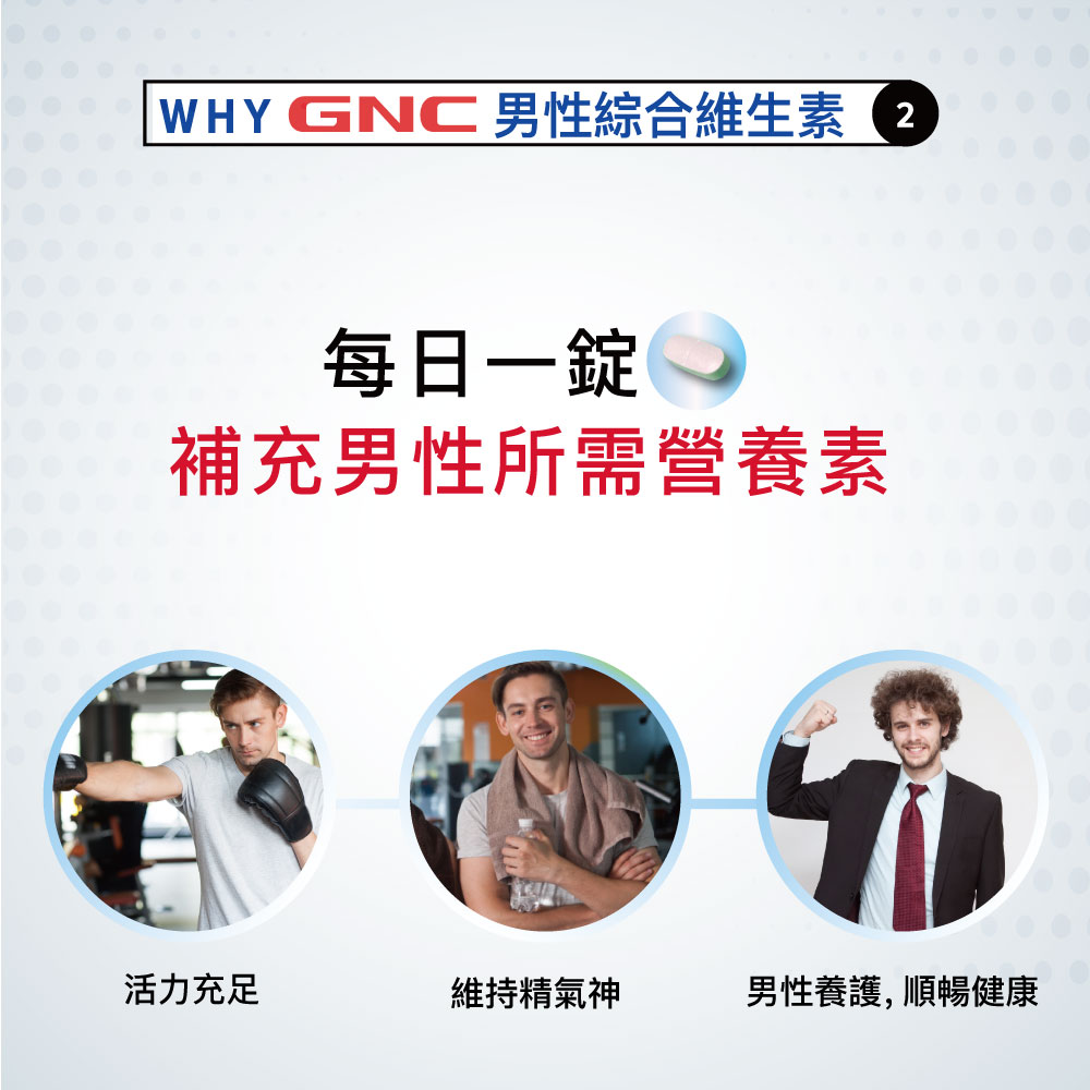 活力充沛 一錠補給26種營養素 男性綜合維生素｜GNC MegaMen Multivitamin_3