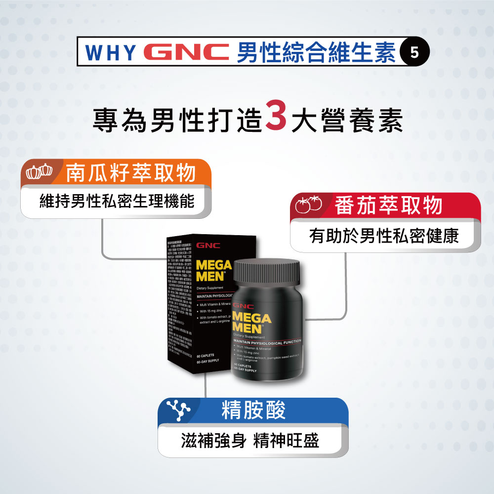 活力充沛 一錠補給26種營養素 男性綜合維生素｜GNC MegaMen Multivitamin_6