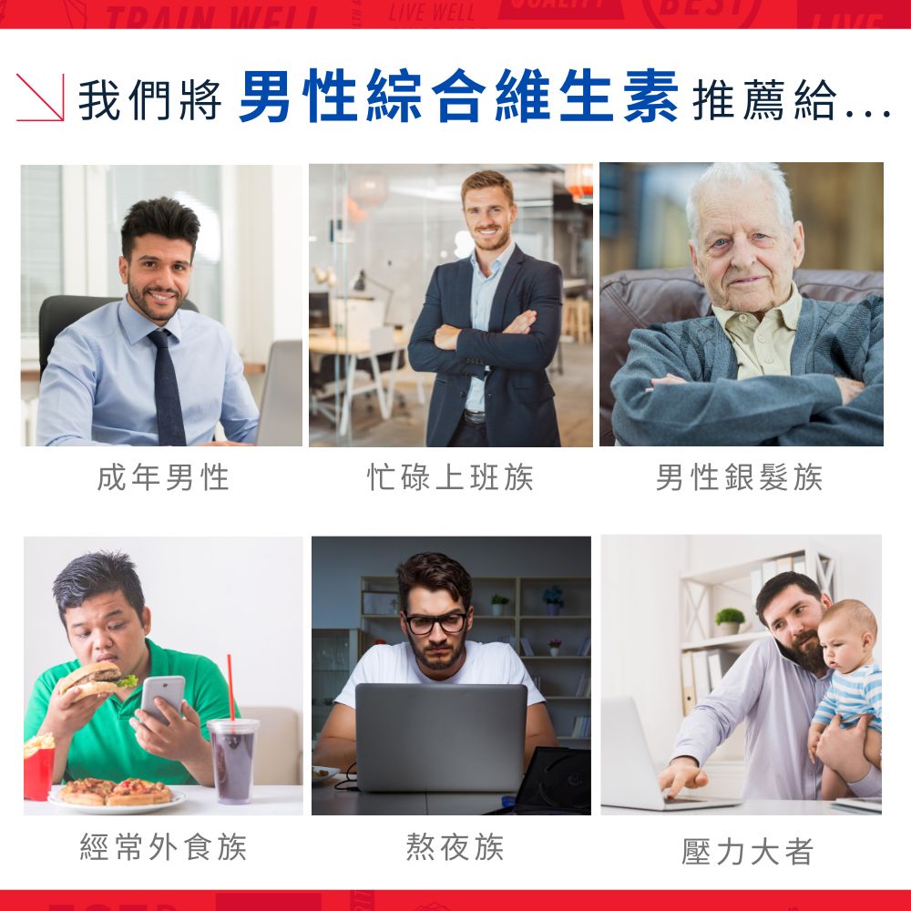 活力充沛 一錠補給26種營養素 男性綜合維生素｜GNC MegaMen Multivitamin_7
