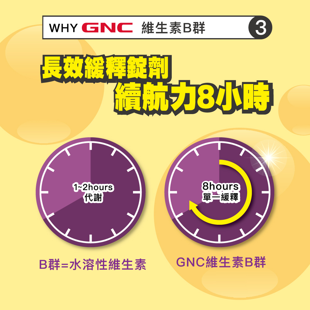 維生素B群50 (商品效期 2026/3/7)｜GNC B-Complex 50MG_3