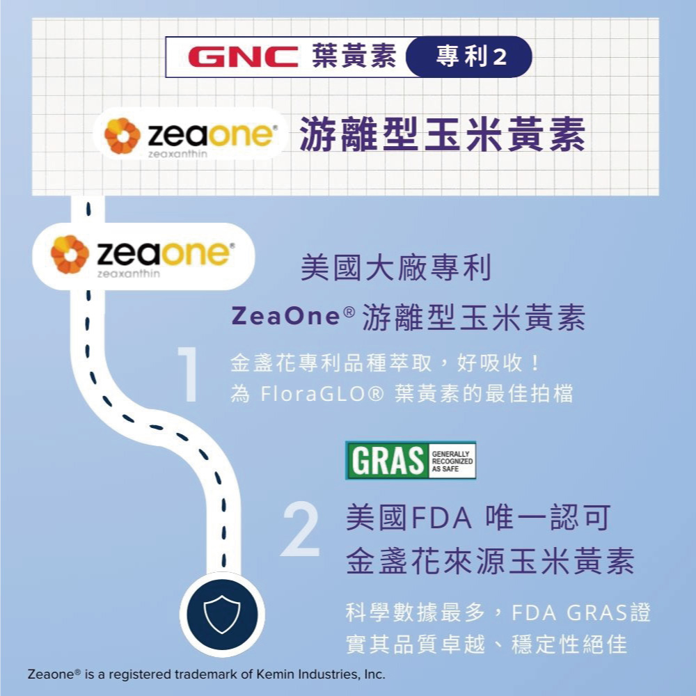 葉黃素複方膠囊｜GNC Lutein Formula_4