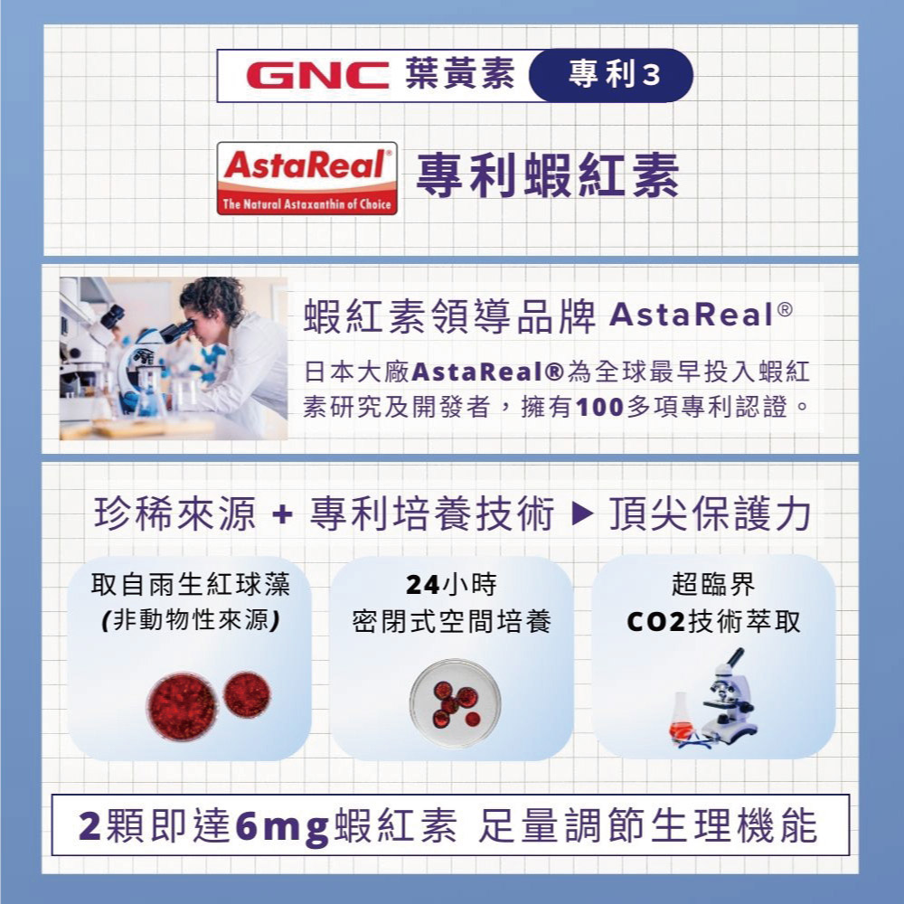 葉黃素複方膠囊｜GNC Lutein Formula_6