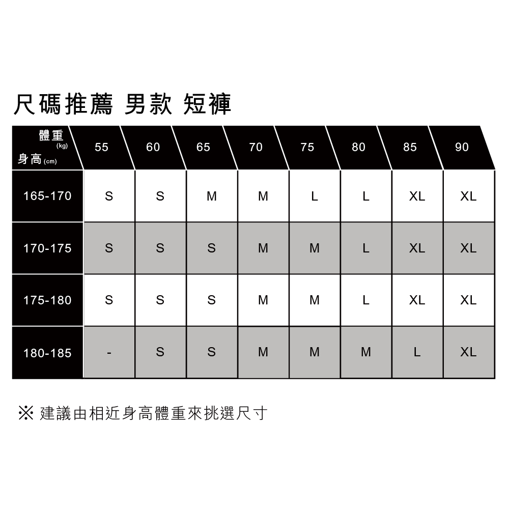 男款 XX CHINO休閒抽繩短褲 熱賣單品_7