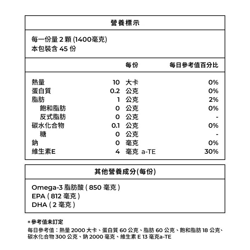 【藥師健生活】高純度魚油EAP 80%  90顆_1