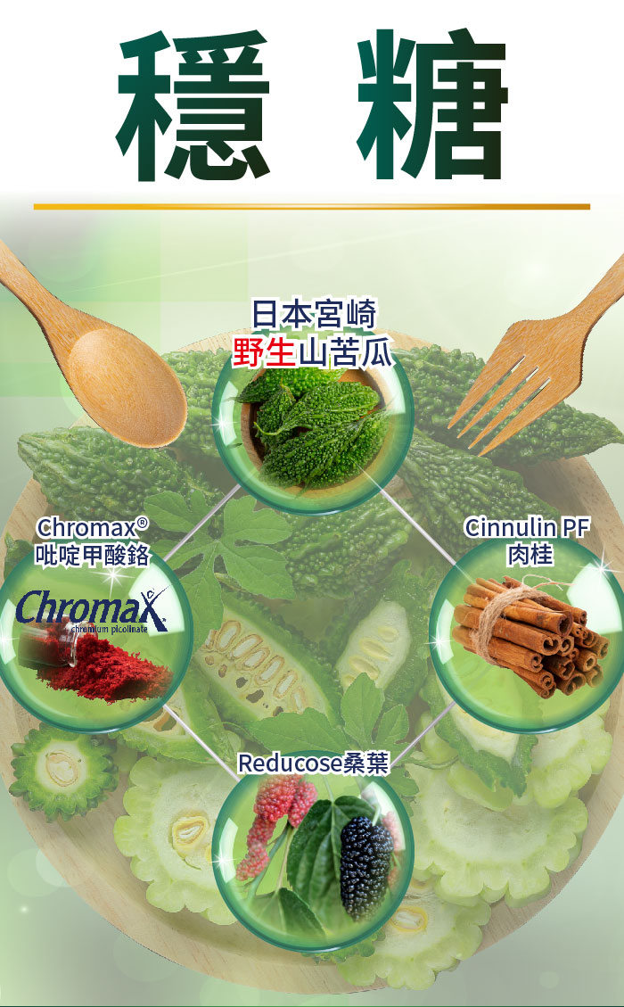 苦瓜鉻穩糖樂 (60粒/盒) 【1/2/4/6入組】_1
