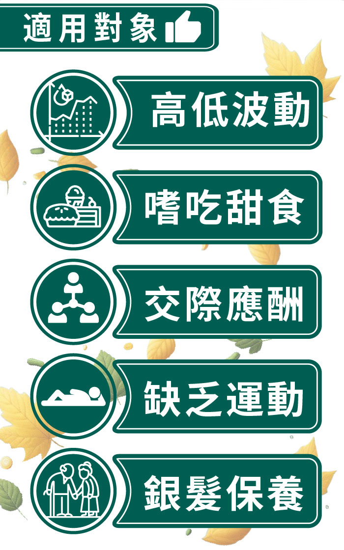 苦瓜鉻穩糖樂 (60粒/盒) 【1/2/4/6入組】_2