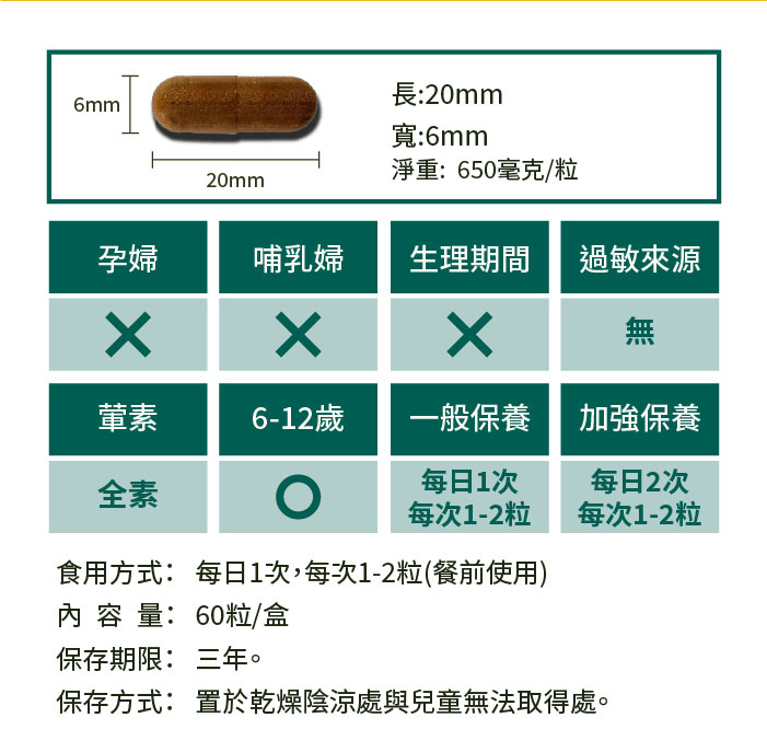 苦瓜鉻穩糖樂 (60粒/盒) 【1/2/4/6入組】_3