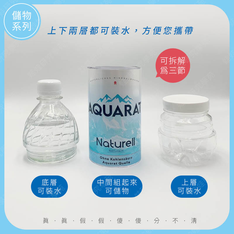 ㊣娃娃研究學苑㊣礦泉水瓶趣味偽裝儲物器 私密收納 偽裝罐 偽裝礦泉水 水瓶 私房錢 可裝水 現貨(SS424)_2
