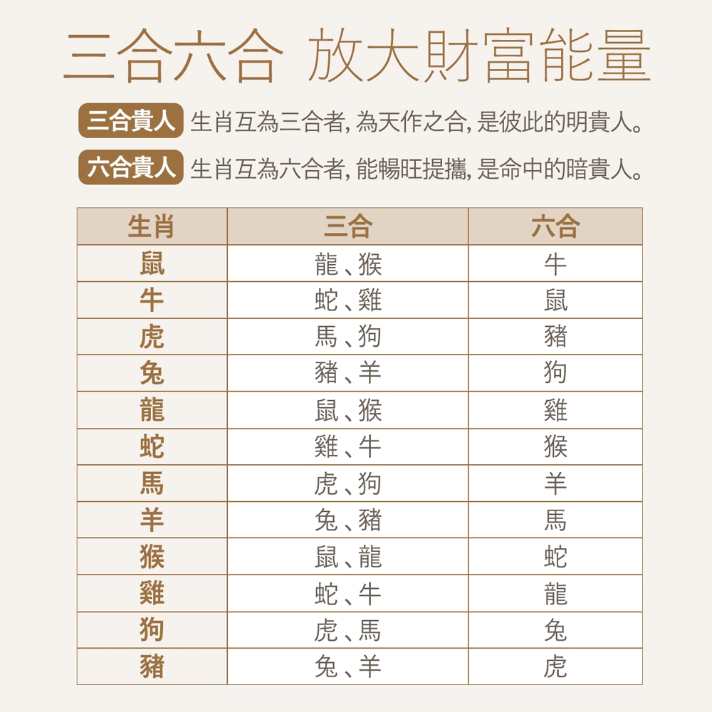 合順圓滿生肖碗-豬_9