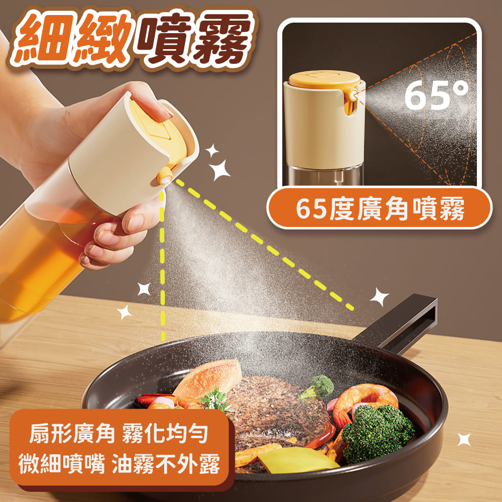 倒噴兩用油壺【Y334】_5