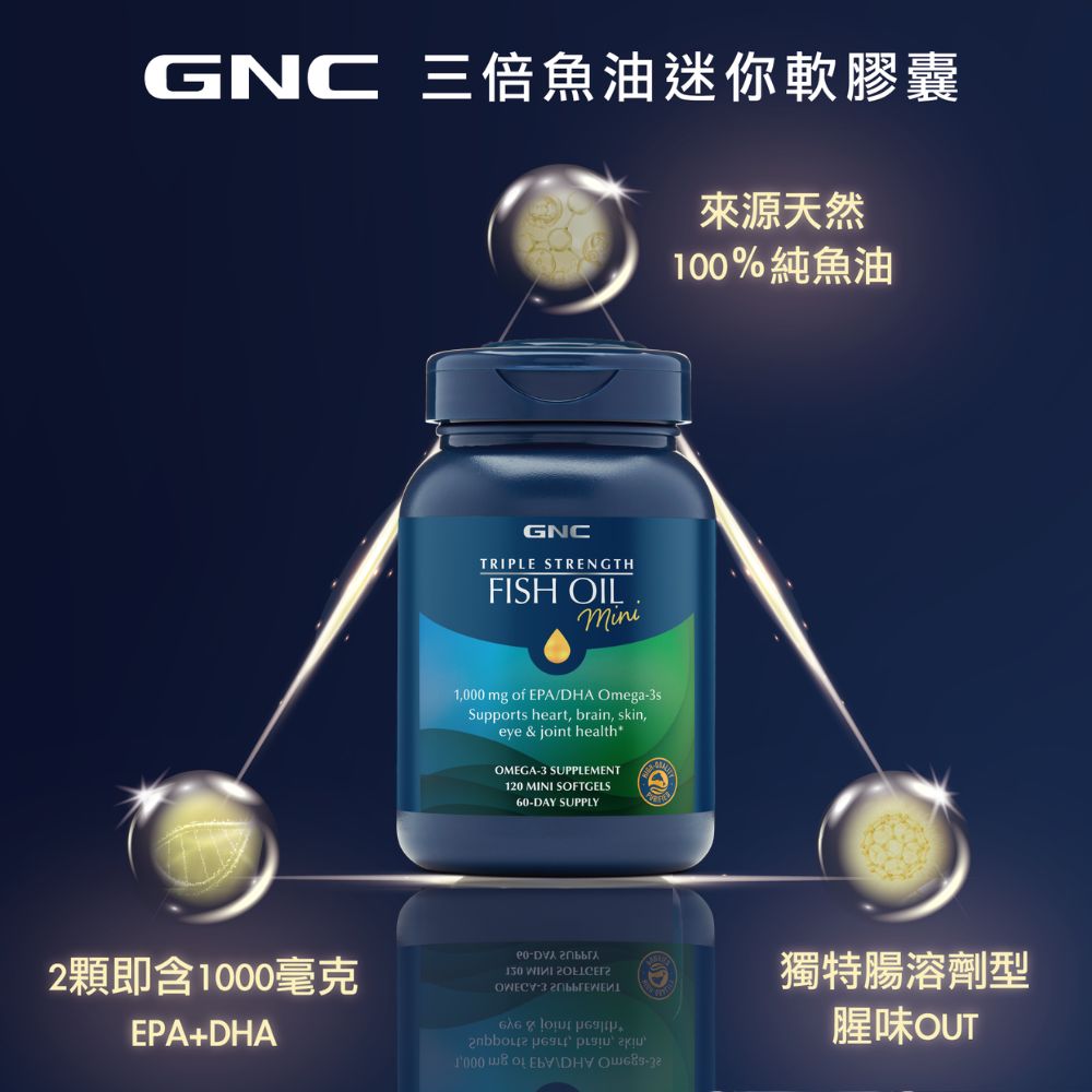 93%超高濃度 Omega-3 三倍魚油迷你軟膠囊(120粒/瓶)｜GNC Triple Strength Fish Oil Mini(120 Mini Softgels)_2