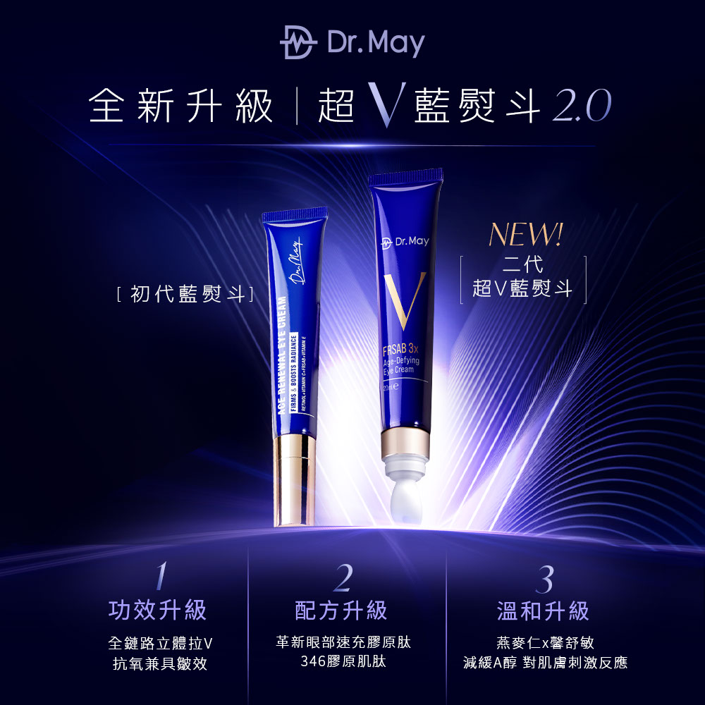 【Dr. May】美博士超V反重力眼霜(20ml) 升級版超V藍熨斗 撫紋抗老 WTO姐妹會/女人我最大節目推薦 第二代升級版_2