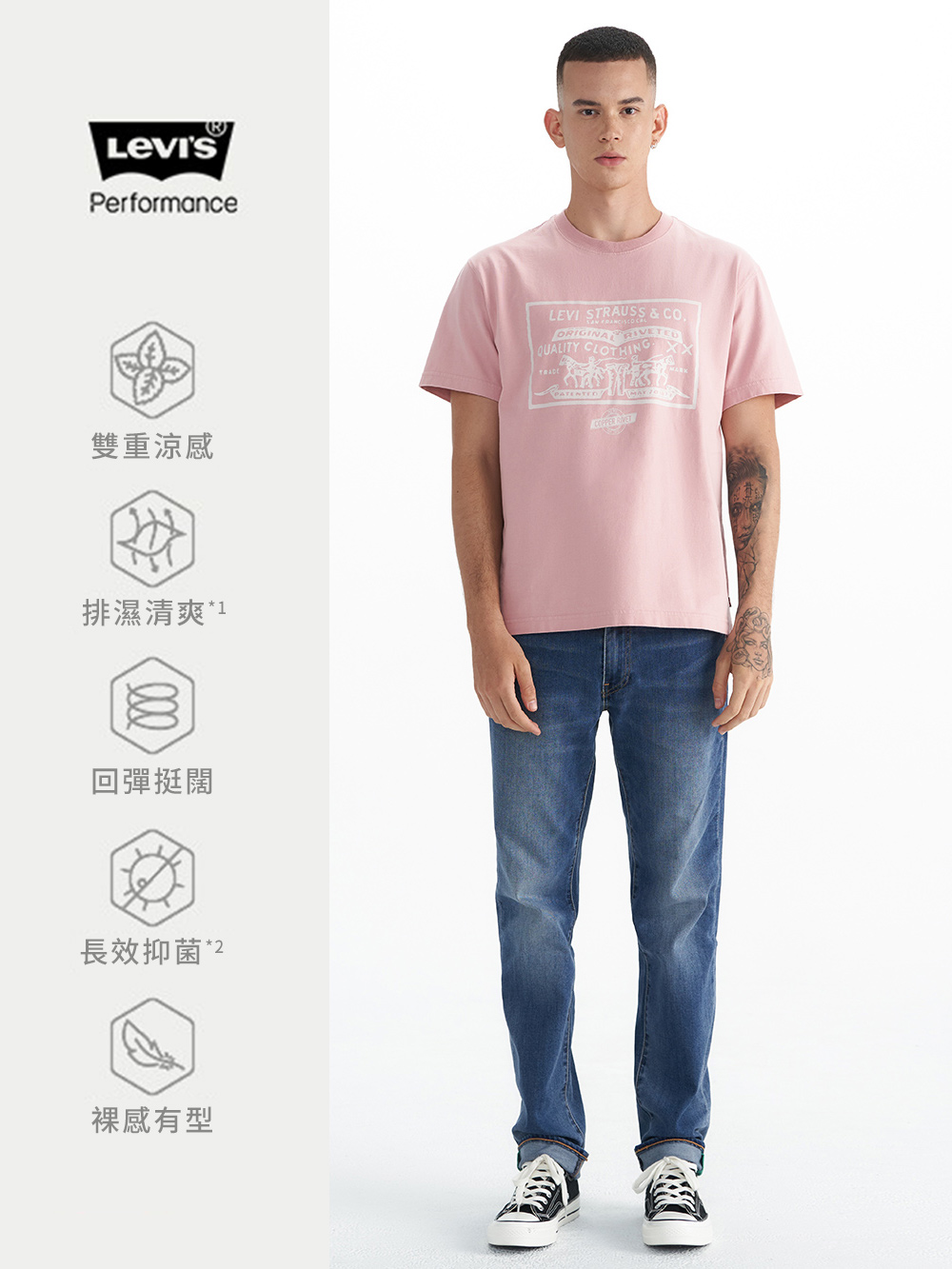 511™ 男款合身直筒牛仔褲 Performance Cool 熱賣單品_0