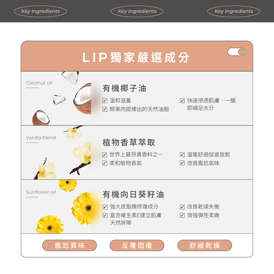 【LIP Intimate Care】椰子香草私密護理油75ml Sandy吳姍儒摯愛推薦_5