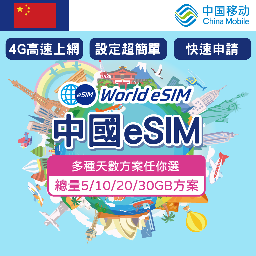 中國 eSIM 上網卡 3~10天 總量5GB~30GB方案任你選 China Mobile電信 手機上網 中國漫游 旅游卡 日商公司品質保證_0