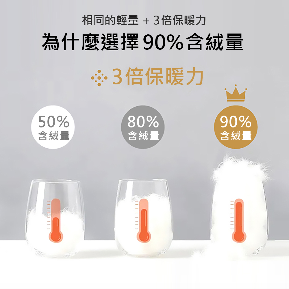 女款 白鵝絨柔膚彈性外套｜NATUOS_6