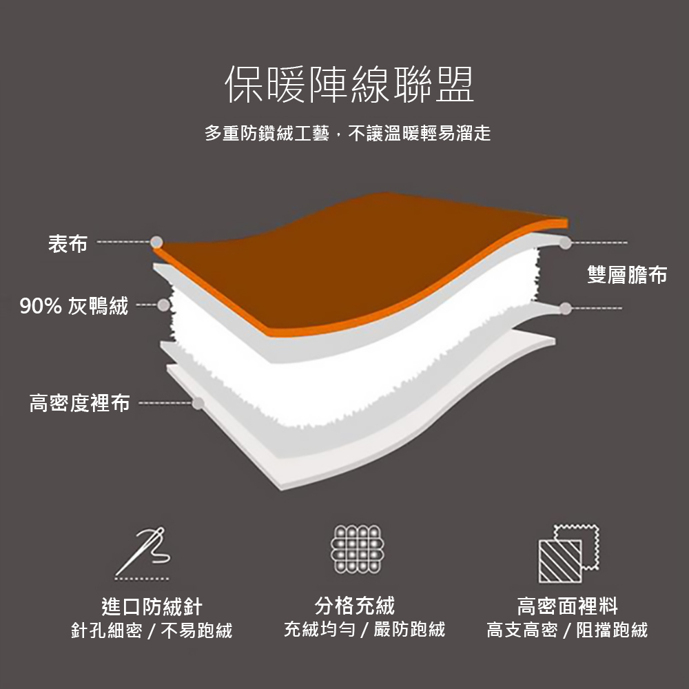女款 白鵝絨柔膚彈性外套｜NATUOS_7