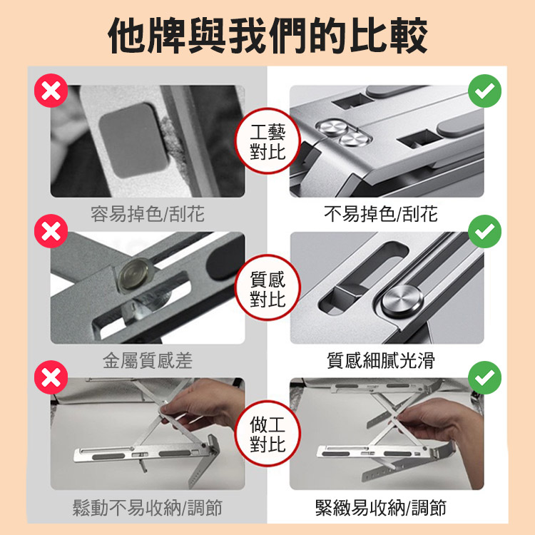 筆電散熱鋁合金便攜收納折疊支架-六檔調節 17吋筆電以上_2