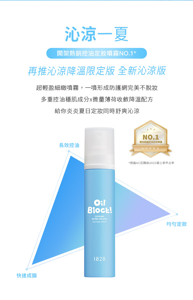 1028 Oil Block! 超控油定妝噴霧-沁涼限定版 (30ml/60ml)_5