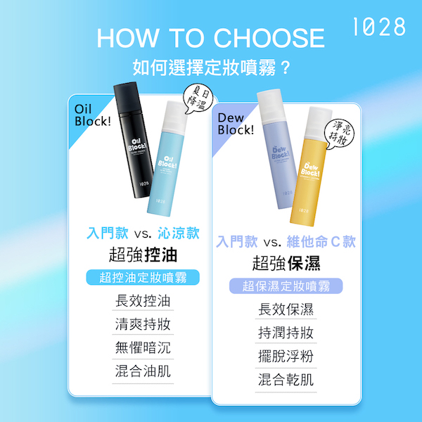 1028 Oil Block! 超控油定妝噴霧-沁涼限定版 (30ml/60ml)_7