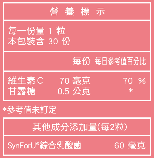 私密專科 玫莓甘露糖(30粒/盒)*2盒_DE0302_2