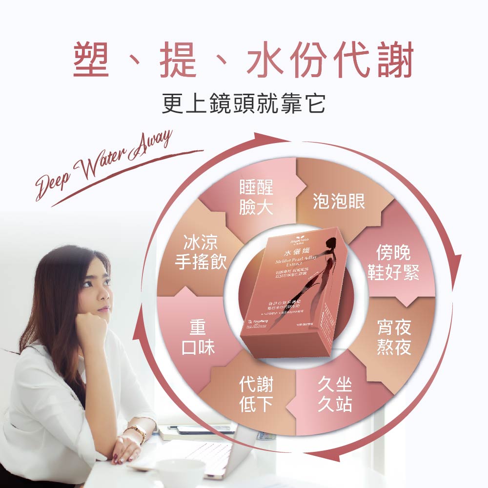 【Angel Lala 天使娜拉】水儷孅 專利紅葡萄葉紅豆珍珠薏仁膠囊(30顆/盒)x8盒_3