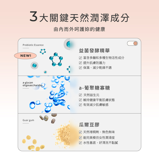 優惠價【LIP Intimate Care】益生元平衡私密潤滑液50ml_4