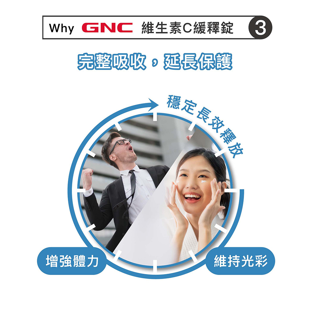 8小時有效釋放 延長保護力 維生素C 1000緩釋食品錠(90錠/瓶)｜GNC TR Vitamin C(90 Tablets)_3
