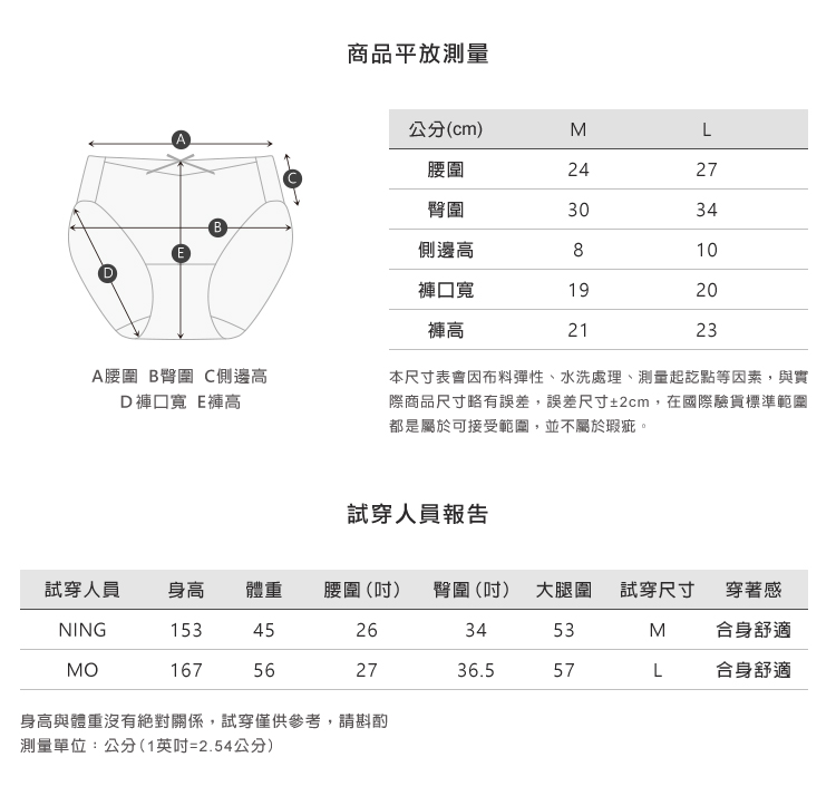 晨曦柔情 ‧ 中低腰蕾絲三角內褲-2色VC維娜1127950P_9