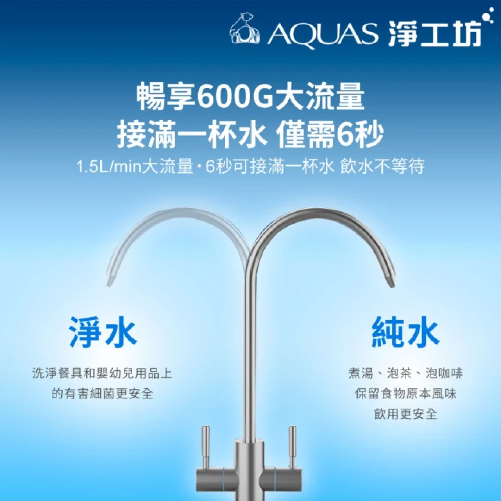 《新品上市》【淨工坊】 A16-600G 直出RO淨水器 (600G大流量｜3秒快速換芯｜超低廢水比｜換芯提醒《含基本安裝，一年原廠保固》_5