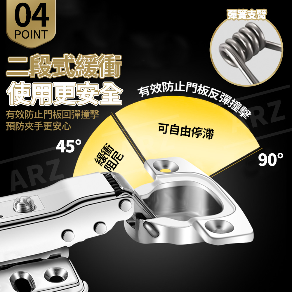 不鏽鋼鉸鏈 【F057】 西德鉸鏈 緩衝鉸鏈 系統櫃 衣櫃 門板 五金 絞鏈 鉸鍊_5