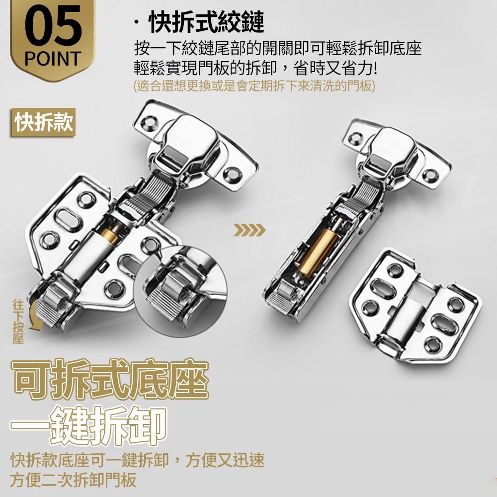 不鏽鋼鉸鏈 【F057】 西德鉸鏈 緩衝鉸鏈 系統櫃 衣櫃 門板 五金 絞鏈 鉸鍊_6
