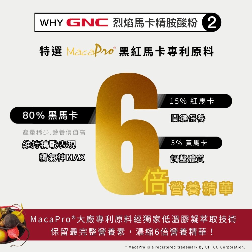 烈焰馬卡精胺酸粉｜GNC Maca man dietary supplement_4
