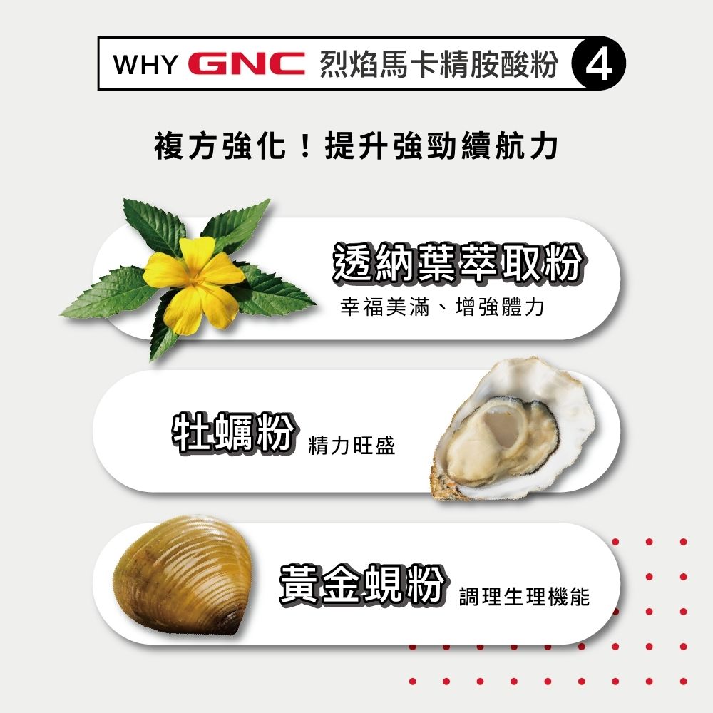 烈焰馬卡精胺酸粉｜GNC Maca man dietary supplement_6